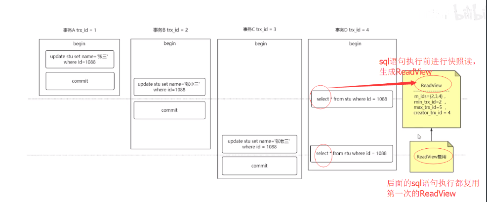 [外链图片转存失败,源站可能有防盗链机制,建议将图片保存下来直接上传(img-ESwooXak-1632581398498)(C:UsersLENOVO-LXAppDataRoamingTyporatypora-user-imagesimage-20210925221808661.png)]