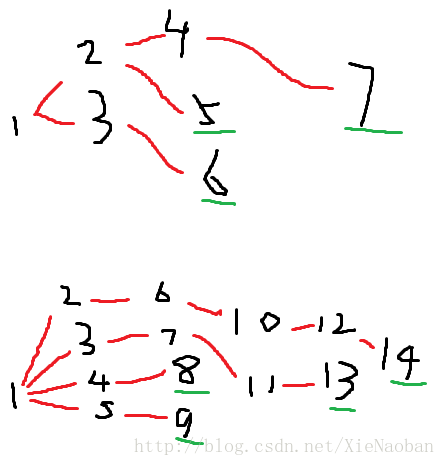 这里写图片描述