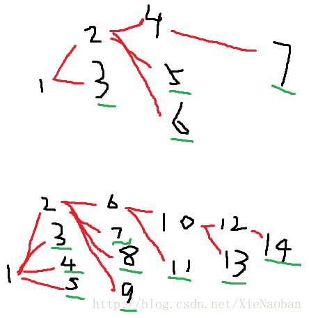 这里写图片描述