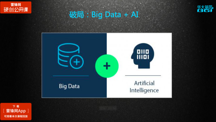 华大基因BGI Online负责人金鑫主讲：基因大数据的起源、现状与未来| 硬创公开课