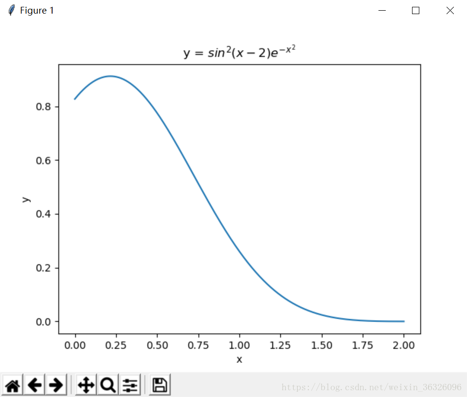这里写图片描述