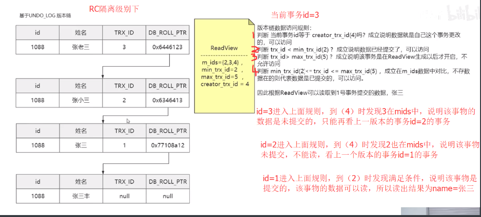 [外链图片转存失败,源站可能有防盗链机制,建议将图片保存下来直接上传(img-nJT9Tk6R-1632581398489)(C:UsersLENOVO-LXAppDataRoamingTyporatypora-user-imagesimage-20210925214624311.png)]
