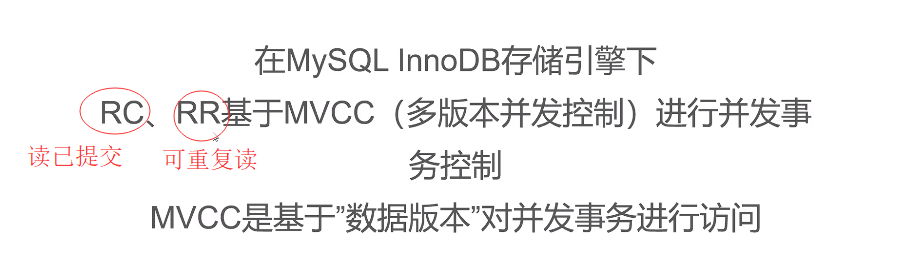 [外链图片转存失败,源站可能有防盗链机制,建议将图片保存下来直接上传(img-xlvTAfn4-1632581398444)(C:UsersLENOVO-LXAppDataRoamingTyporatypora-user-imagesimage-20210925185554469.png)]
