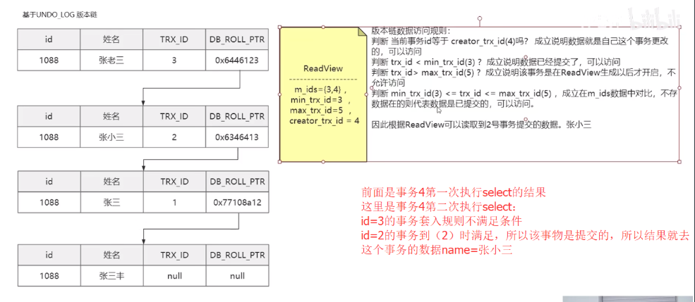 [外链图片转存失败,源站可能有防盗链机制,建议将图片保存下来直接上传(img-PesNWb78-1632581398491)(C:UsersLENOVO-LXAppDataRoamingTyporatypora-user-imagesimage-20210925215621034.png)]