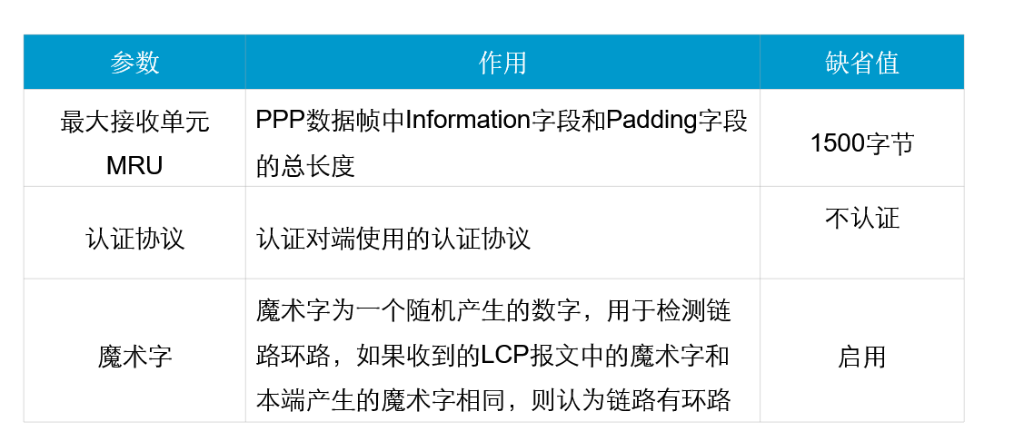 image-20210811212029458