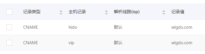 我的阿里云域名配置