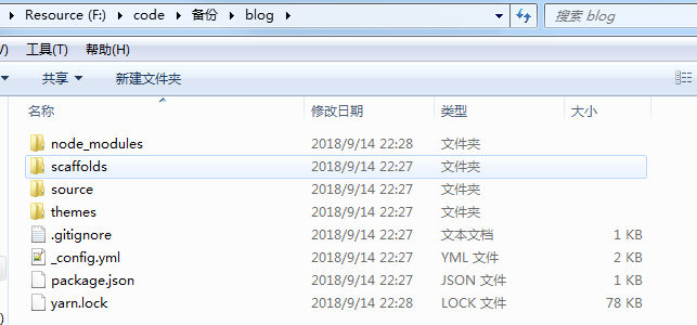 hexo博客初始文件夹截图