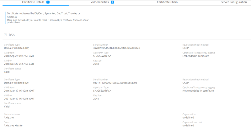 证书检测结果-Certificate Details