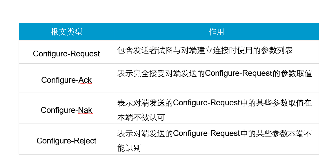 image-20210811212001594