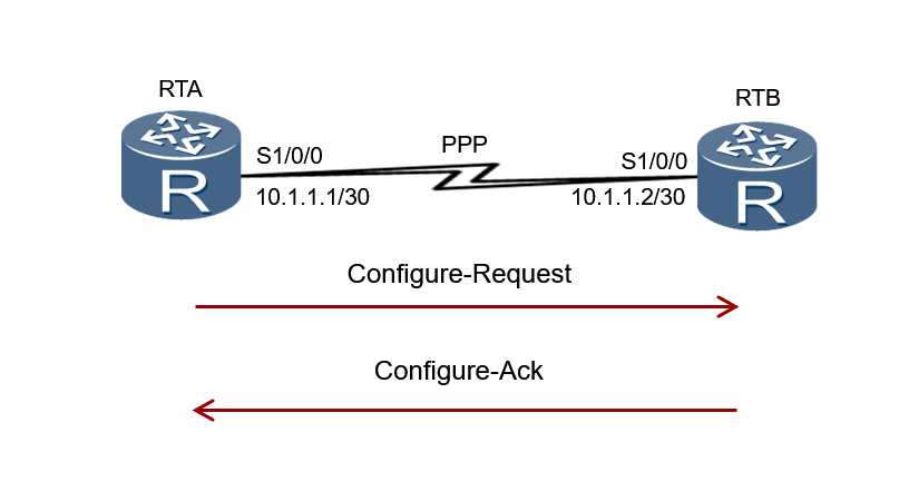 image-20210811212107483