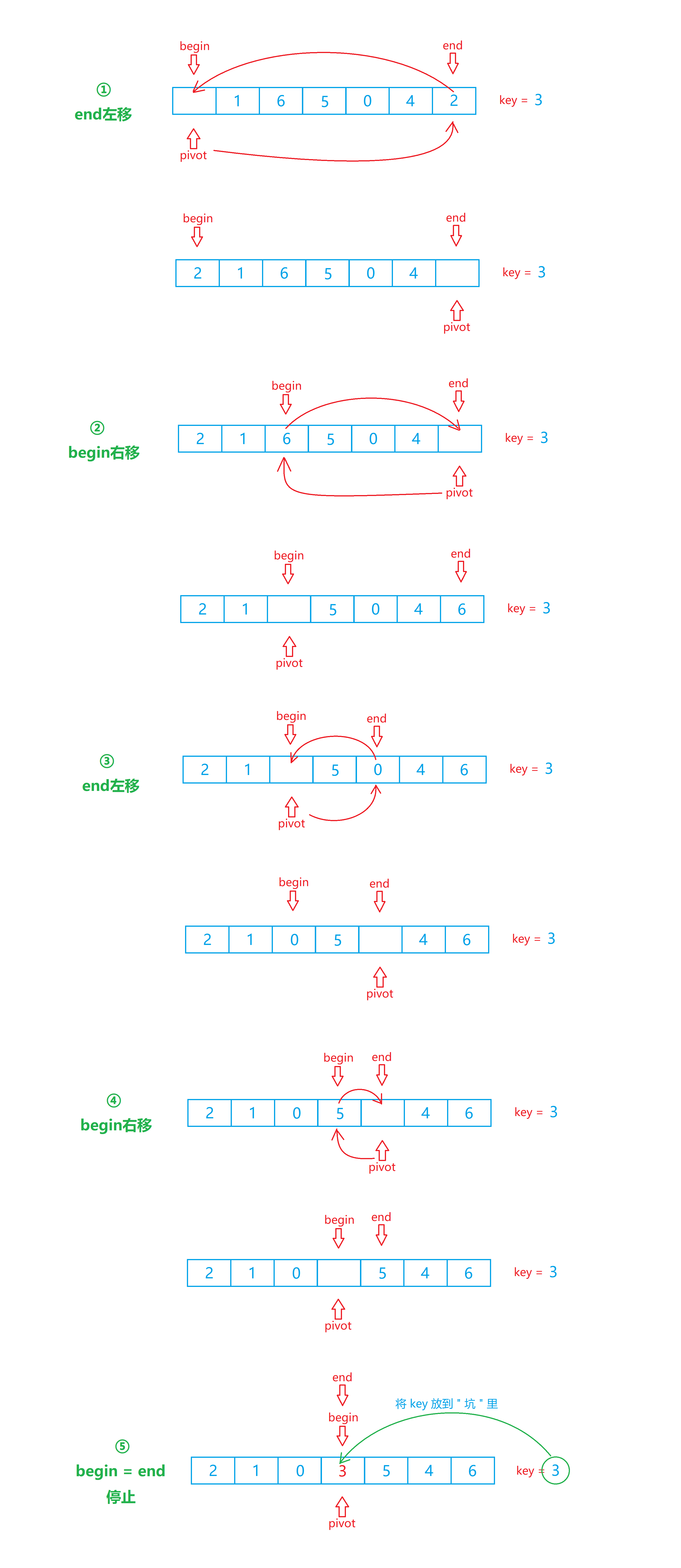 watermark,type_d3F5LXplbmhlaQ,shadow_50,text_Q1NETiBATklDS25LMDgyNA==,size_20,color_FFFFFF,t_70,g_se,x_16