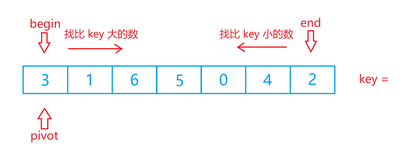 watermark,type_d3F5LXplbmhlaQ,shadow_50,text_Q1NETiBATklDS25LMDgyNA==,size_20,color_FFFFFF,t_70,g_se,x_16