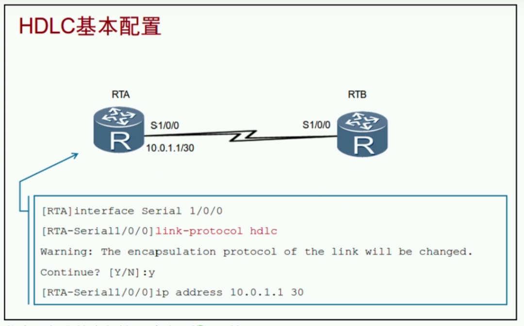 image-20210810205222320