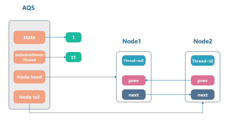 image-20210927170131563