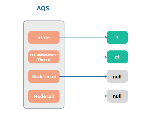 image-20210927140144413