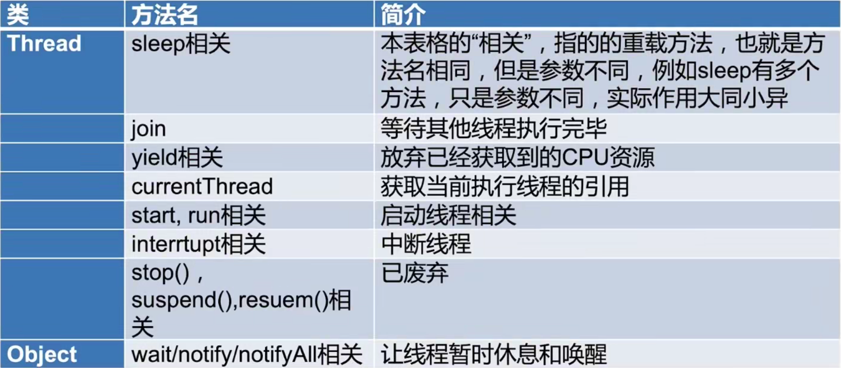 image-20201209210337860