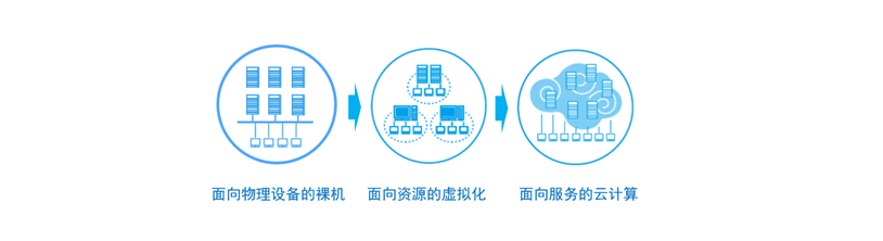 image-20220501141101146