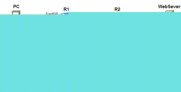 利用TCP/IP参考模型分析数据传输过程