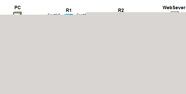 利用TCP/IP参考模型分析数据传输过程
