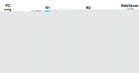 利用TCP/IP参考模型分析数据传输过程