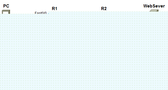利用TCP/IP参考模型分析数据传输过程