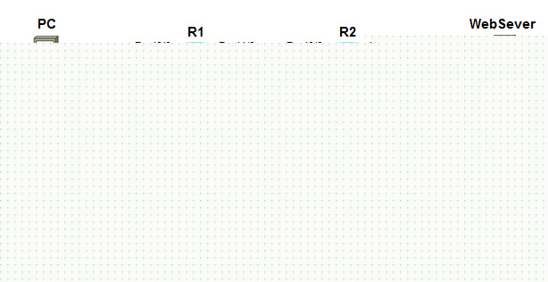 利用TCP/IP参考模型分析数据传输过程