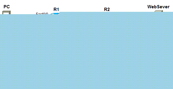 利用TCP/IP参考模型分析数据传输过程