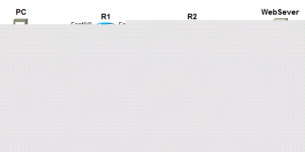 利用TCP/IP参考模型分析数据传输过程