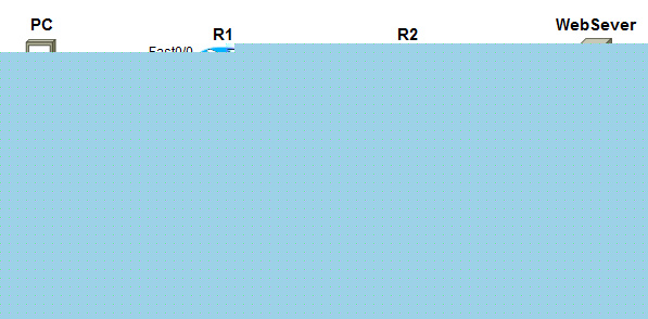 利用TCP/IP参考模型分析数据传输过程
