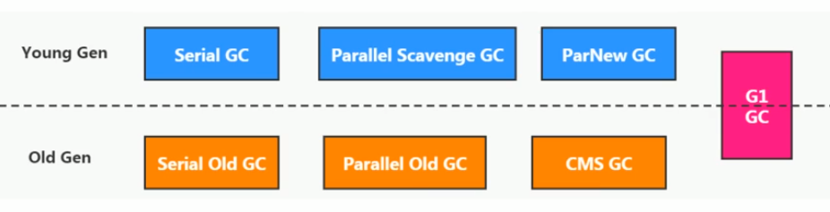 image-20200827090432083