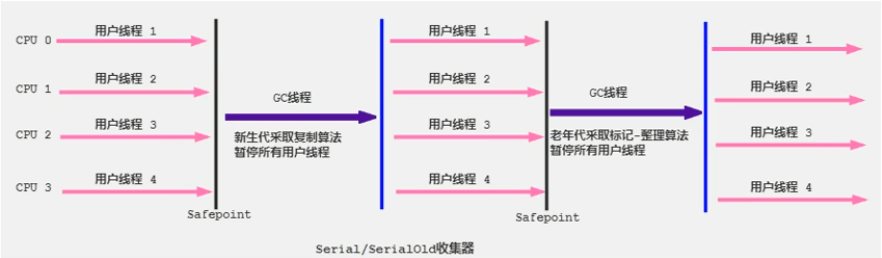 image-20200827095954119