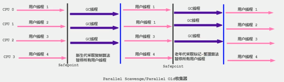 image-20200827105448084