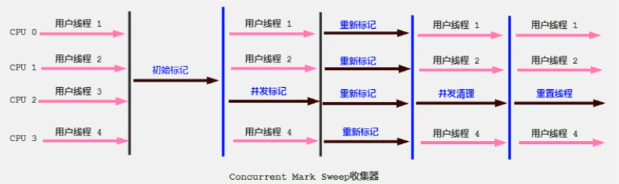 image-20200827112747789