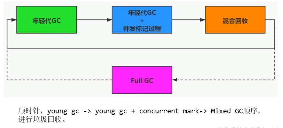 image-20200827202645919