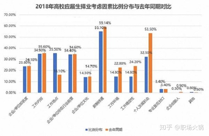 watermark,image_bG9nby9jc2RuXzEucG5nP3gtb3NzLXByb2Nlc3M9aW1hZ2UvcmVzaXplLGhfNjI=,g_se,x_0,y_0,t_100