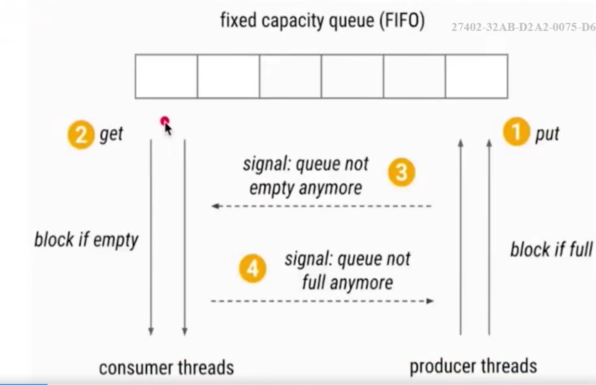 image-20201211202819326