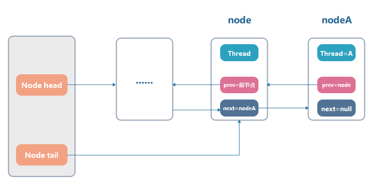 image-20210929115200822