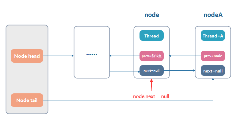 image-20210929120438193