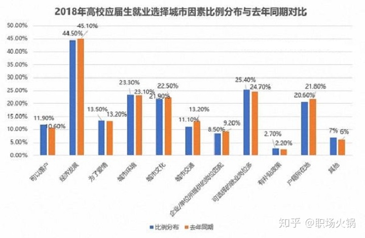 watermark,image_bG9nby9jc2RuXzEucG5nP3gtb3NzLXByb2Nlc3M9aW1hZ2UvcmVzaXplLGhfNjI=,g_se,x_0,y_0,t_100