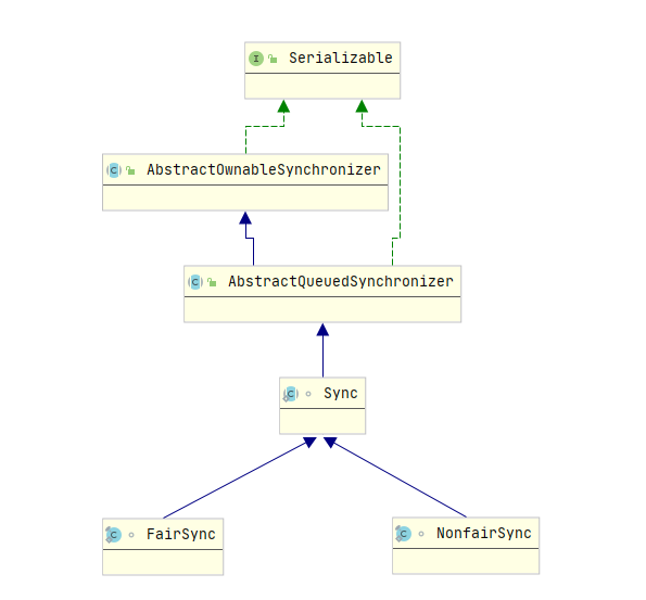 image-20210927112508997