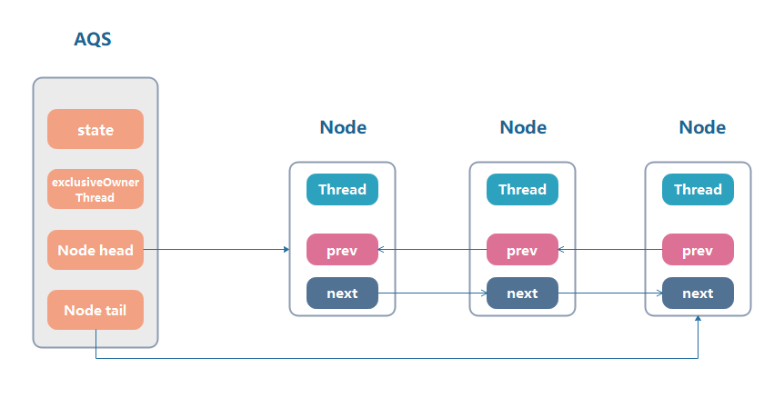 image-20210927160935655