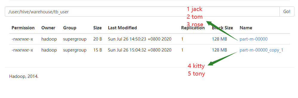 [外链图片转存失败,源站可能有防盗链机制,建议将图片保存下来直接上传(img-GZOX5x8v-1596276415331)(0726_随堂笔记.assets/image-20200726150630569.png)]
