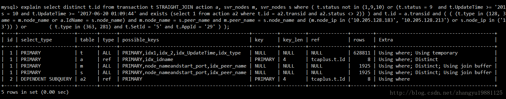 修改后执行计划