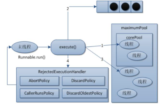 image-20210824213244952