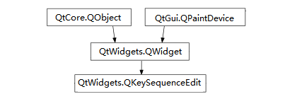 实战PyQt5: 029-快捷键编辑控件QKeySequenceEdit