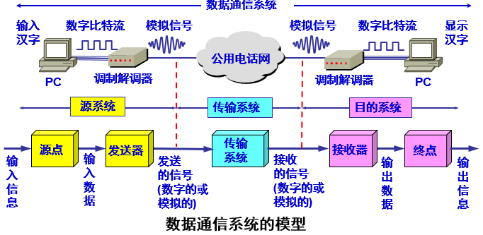 image-20221120144539285