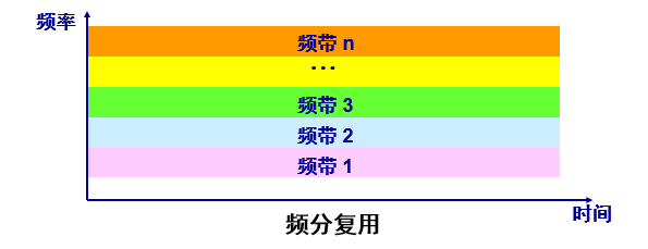 image-20221120152826528