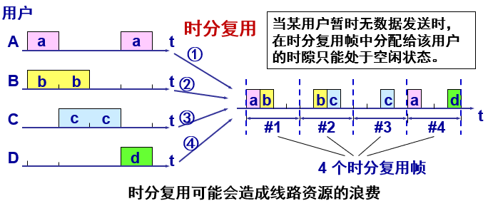 image-20221120153049142