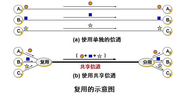 image-20221120152736050