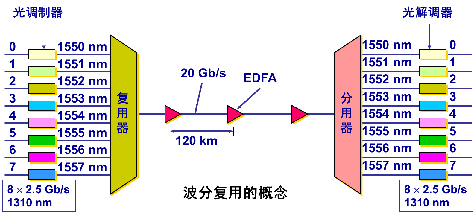 image-20221120153156959